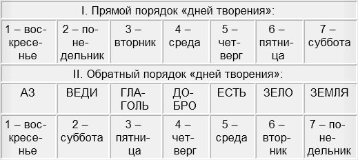 Сайт кракен онион