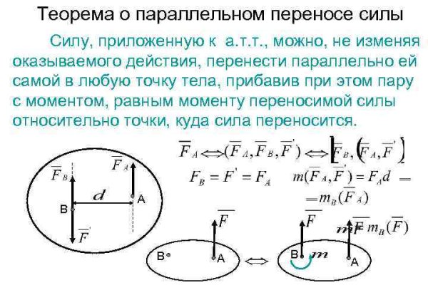 Кракен новая гидра