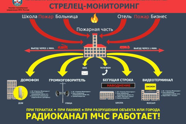 Официальный сайт kraken kraken clear com